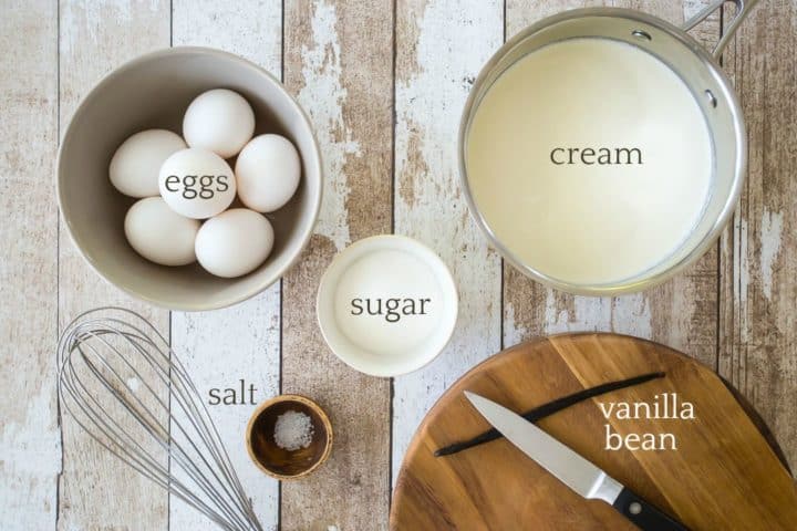 Ingredientes de creme brulee en una mesa blanca angustiada con etiquetas de texto.