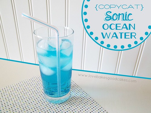 Imitador Sonic Ocean Water